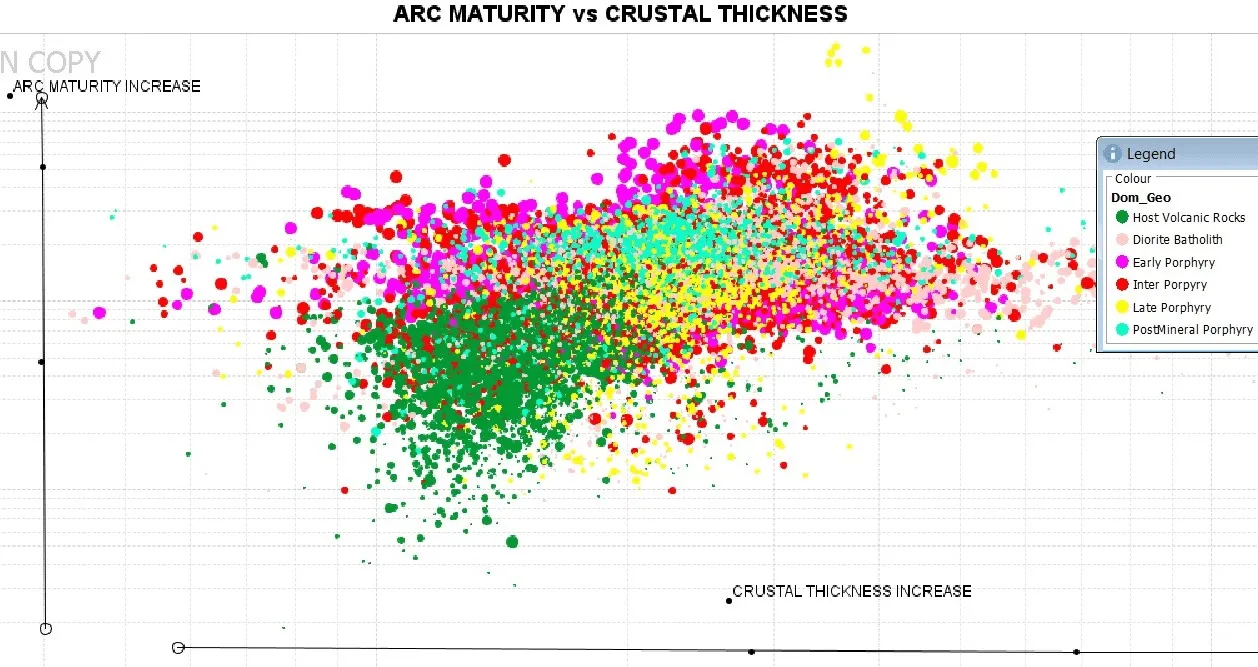 imagen de geoquímica