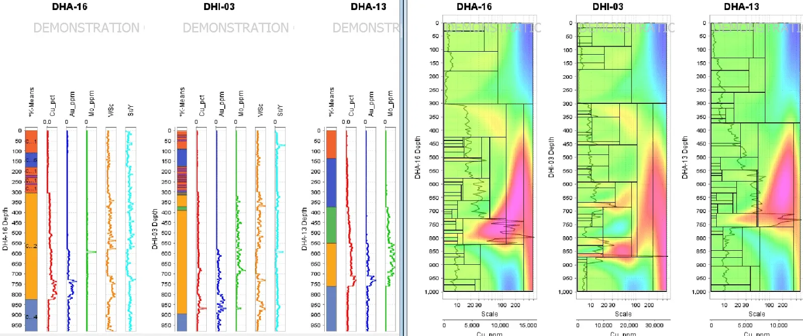 imagen de geoquímica