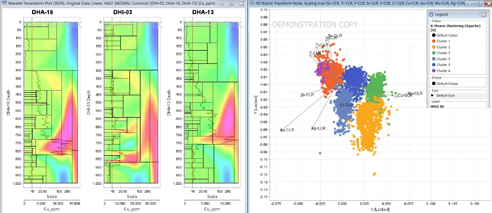imagen de geoquímica